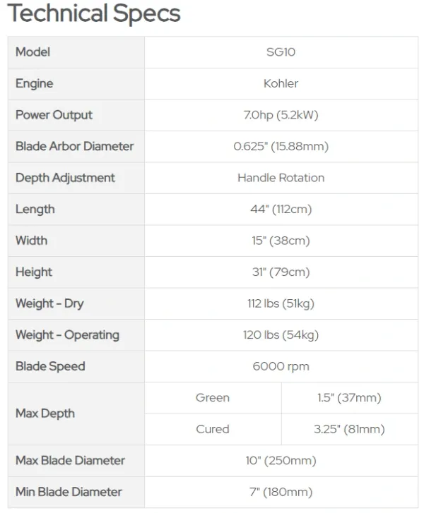 CONCRETE & ASPHALT SAW SG10